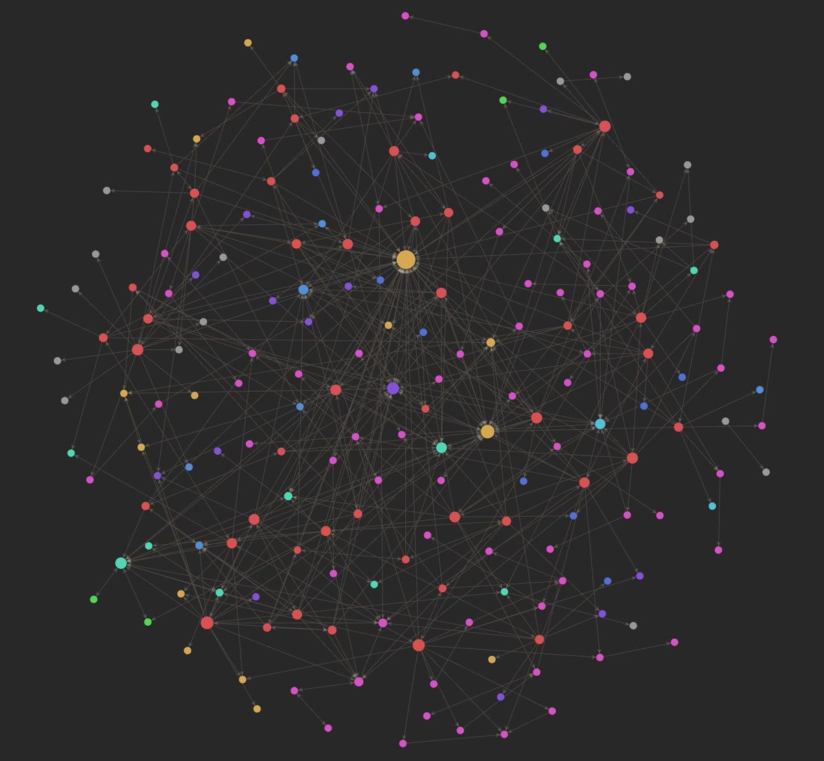 new blog post just dropped! decided to write a bit about my experience of journalling, building a zettelkasten style knowledge system, and parsing my own metadata. hope you enjoy!

samiser.xyz/#2022-03-12-bu…