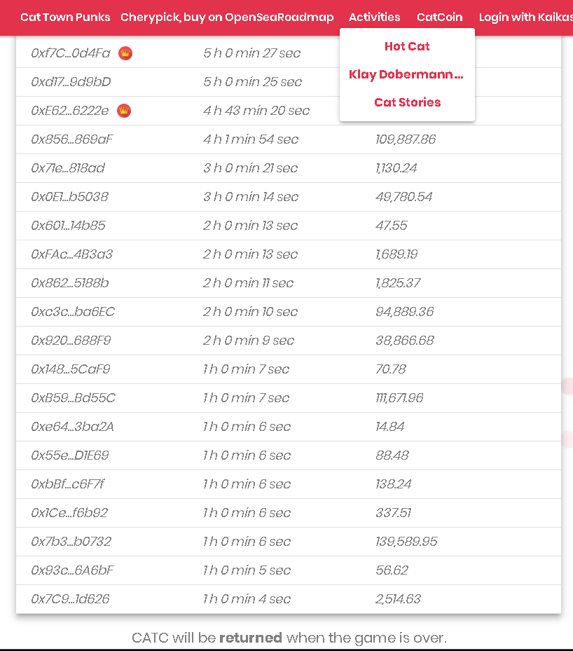 CryptoWadget's tweet photo. CATC will be returned when the game is over
with 20% increasing amount !!
광클 자신있으면 드루와 ~ HOTCAT 매시간 도전
https://t.co/BcUHCCbu6C
이게 된다고 ?
레전더리 채굴을 넘어서는 CATC 불리기 !
#BiddingGame #AuctionGame #NFT #Klay
#NFTCommunity https://t.co/k0RZEImmmH