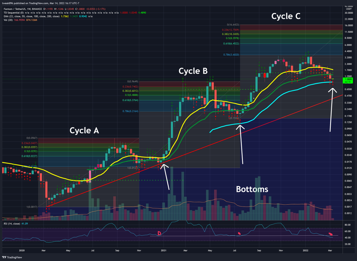 Tweak896 tweet media