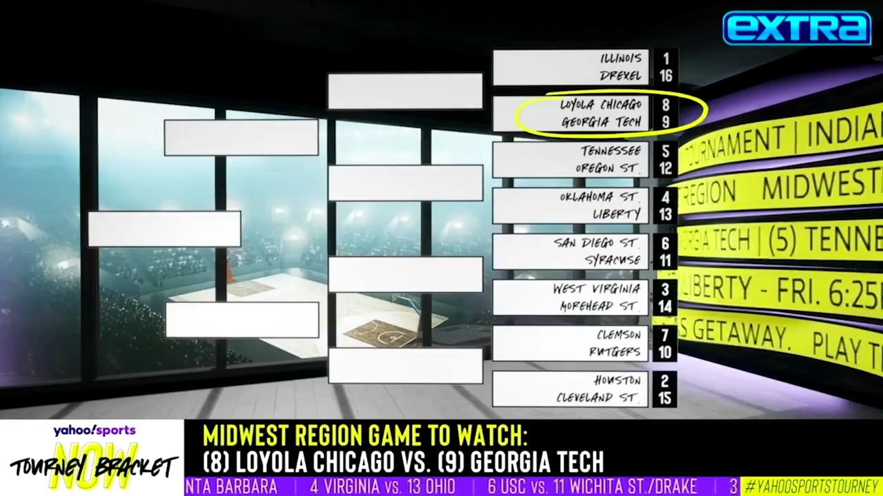 ExtraTV on Twitter ".YahooSports Tourney Pick’Em makes it exciting to