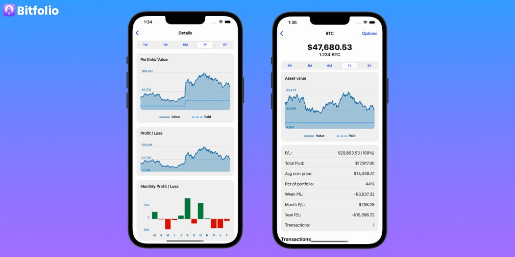 Introducing Bitfolio 5: bitfolio.app/post/introduci…

👉New UI
👉Track stocks
👉New portfolio insights
👉More charts

#investing #cryptocurrency #stockmarket #ios