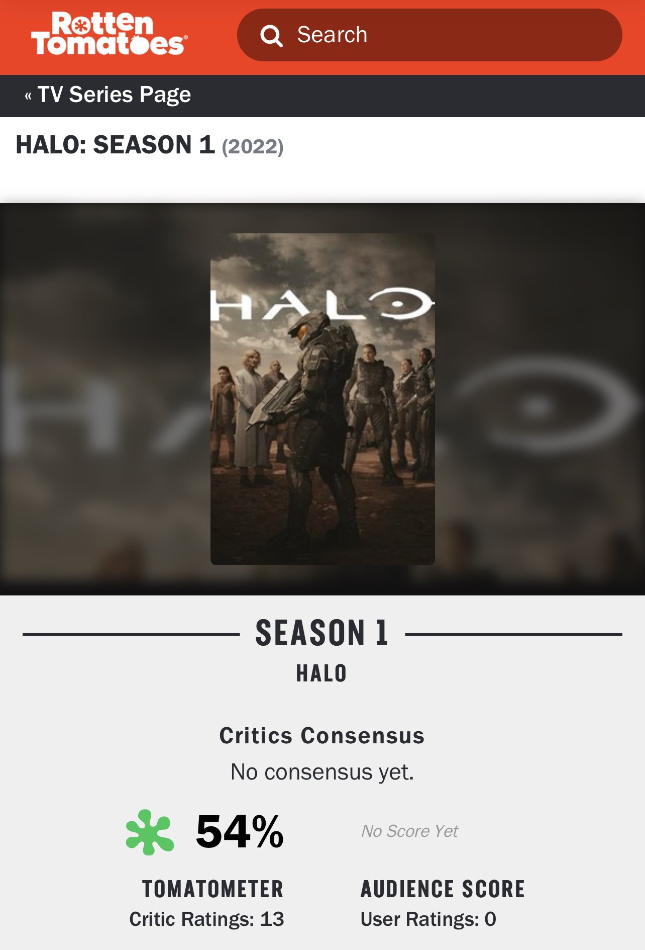 Halo - Rotten Tomatoes