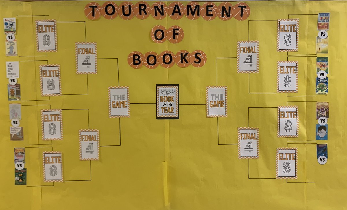 GreenfieldLMC's tweet photo. It’s Book Madness at Greenfield Elementary School- the Tournament of Books starts this week!  🏀 📚 Winning books will be added to our new book vending machine. #bookmadness #tournamentofbooks https://t.co/GgMvQ2rmYS