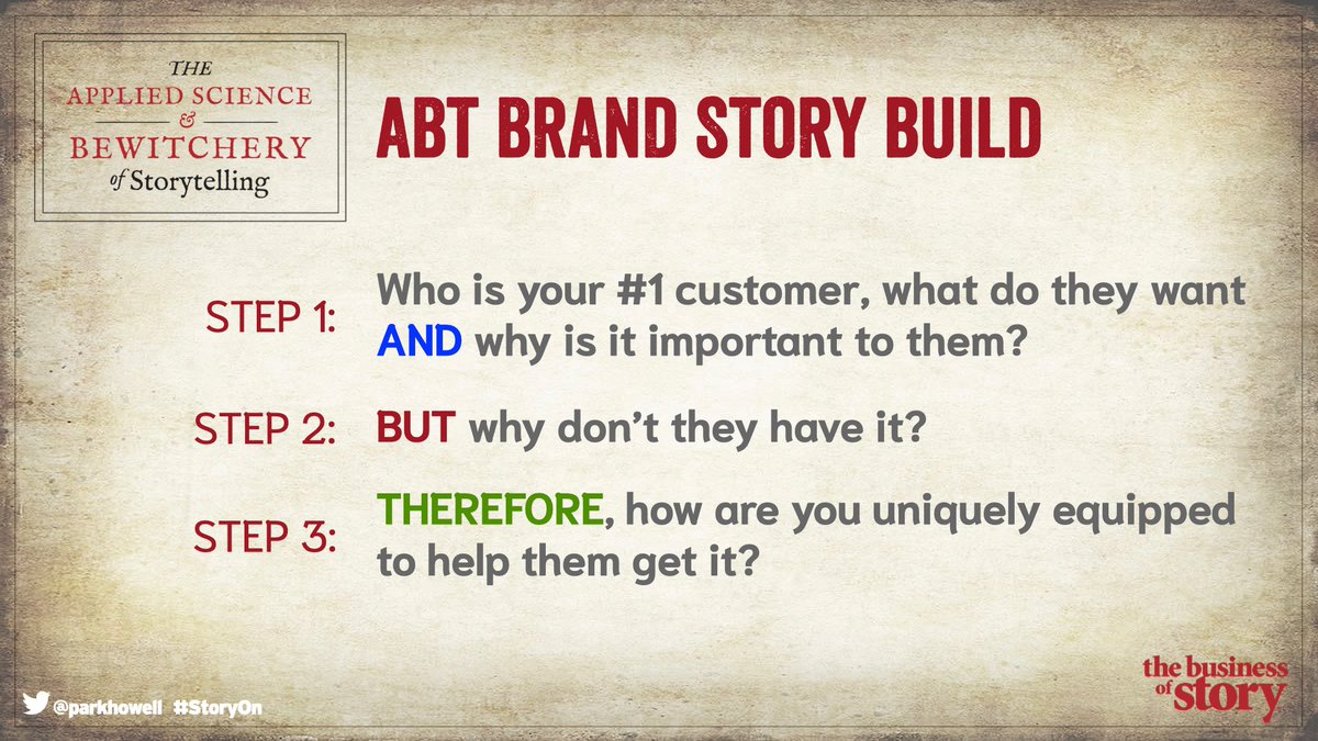 Answer these questions to craft your brand ABT: 

Who is your #1 customer, what do they want AND why is it important to them? 

BUT why don’t they have it?

THEREFORE, how are you uniquely equipped to help the get it?  #smmw22 #StoryOn!