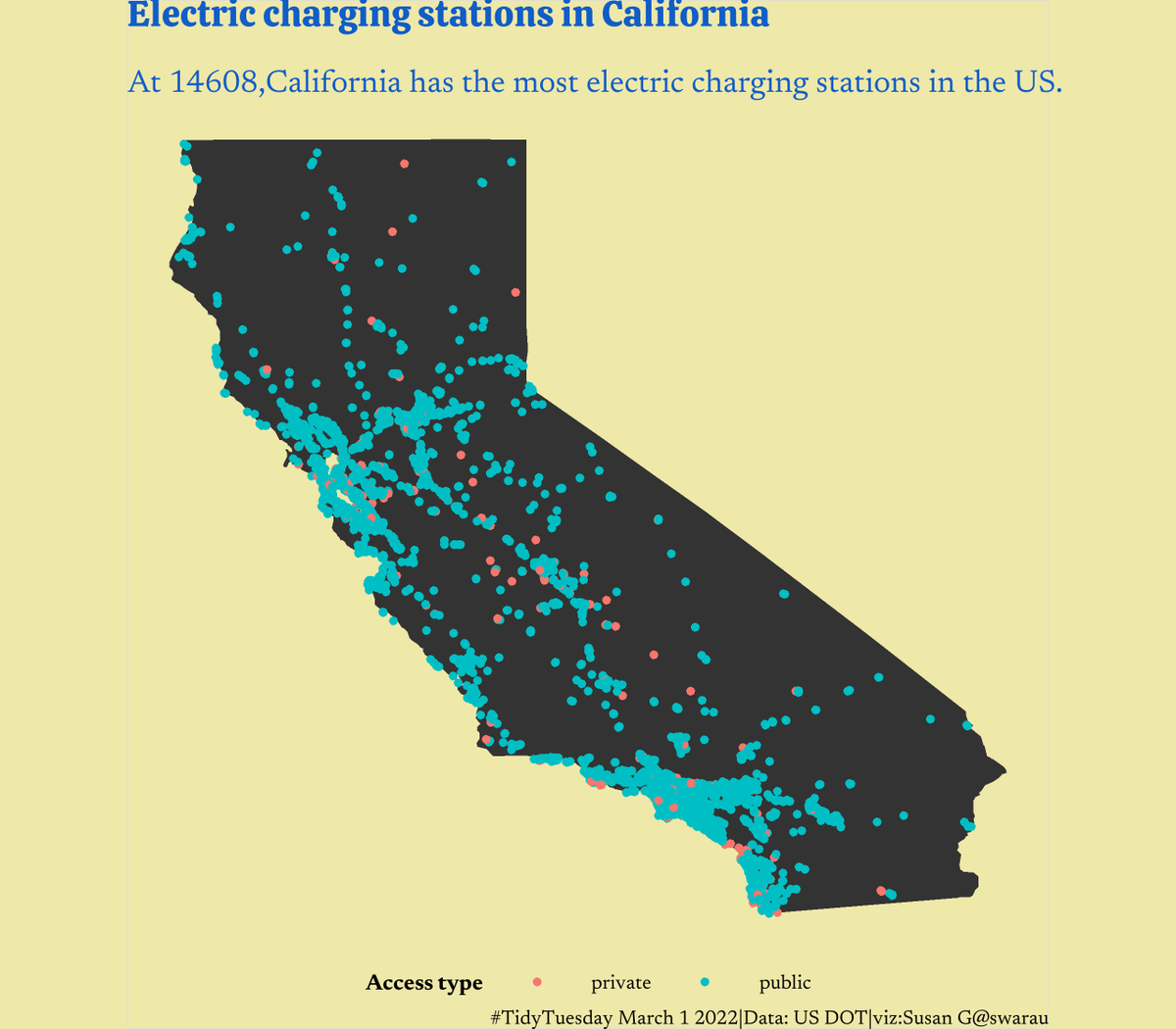 swarau's tweet photo. Electric charging stations mapped for this #TidyTuesday catch up. The data is from the Alternative Fuels dataset provided by US DOT. Most of the stations are public access. #RStats #rspatial #dataviz  code: https://t.co/30wbySF4IL https://t.co/uPBYDNR3RY
