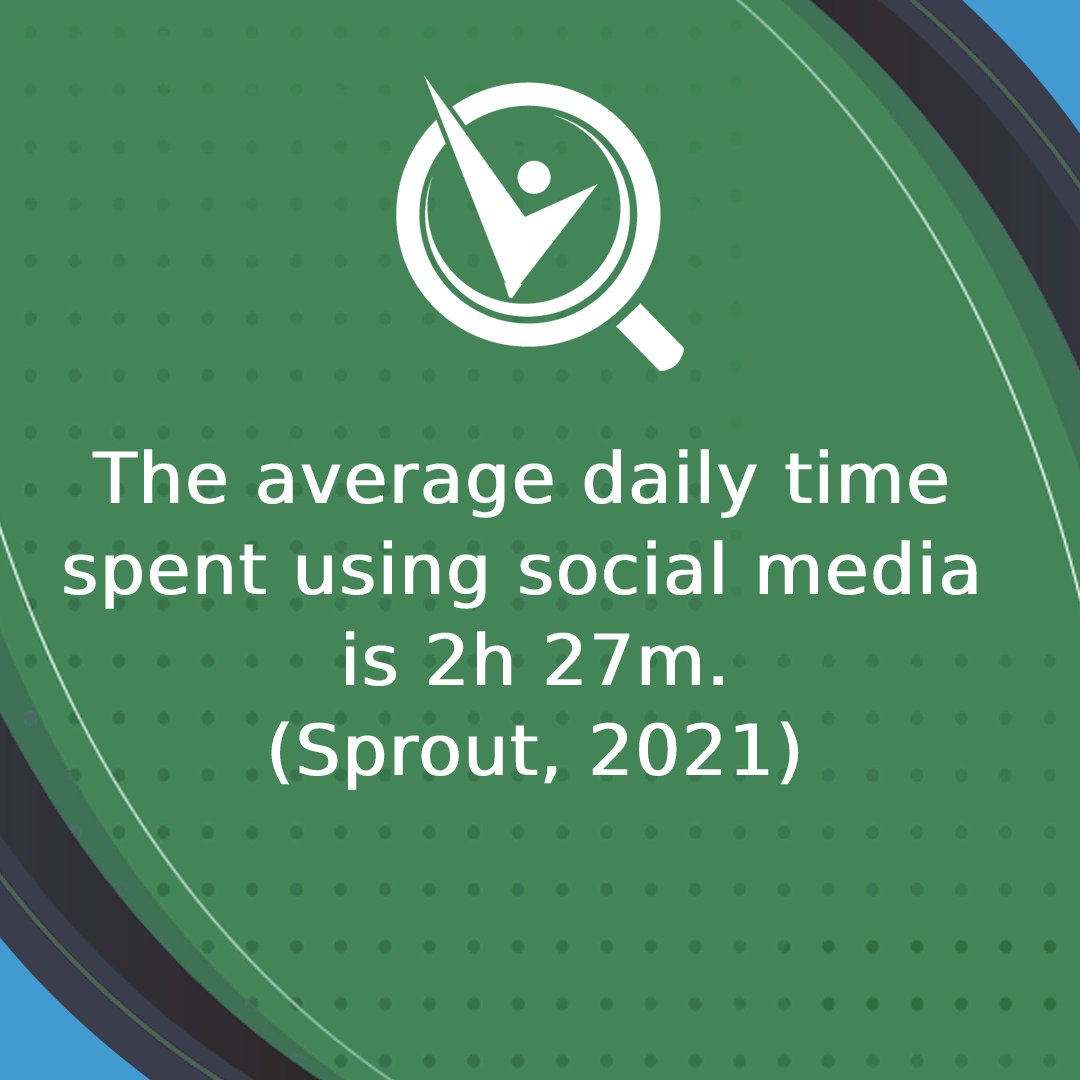 JoshuaJLyons's tweet photo. Day by day, we’re increasing our average time spent on social media. How are you spending your hours? 👋 https://t.co/Xoc4t7Wd2w