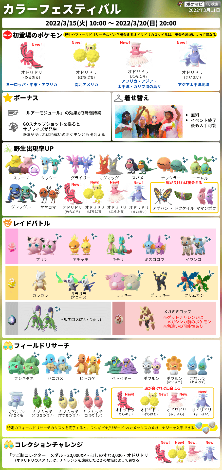 ポケモンgo攻略情報 ポケマピ カラーフェスティバル イベント限定のフィールドリサーチ 22 3 15 火 朝10時 3 日 時 オドリドリのスタイルは 出会う地域によって異なります 変更や追加の可能性があります T Co N3aorkzxpx