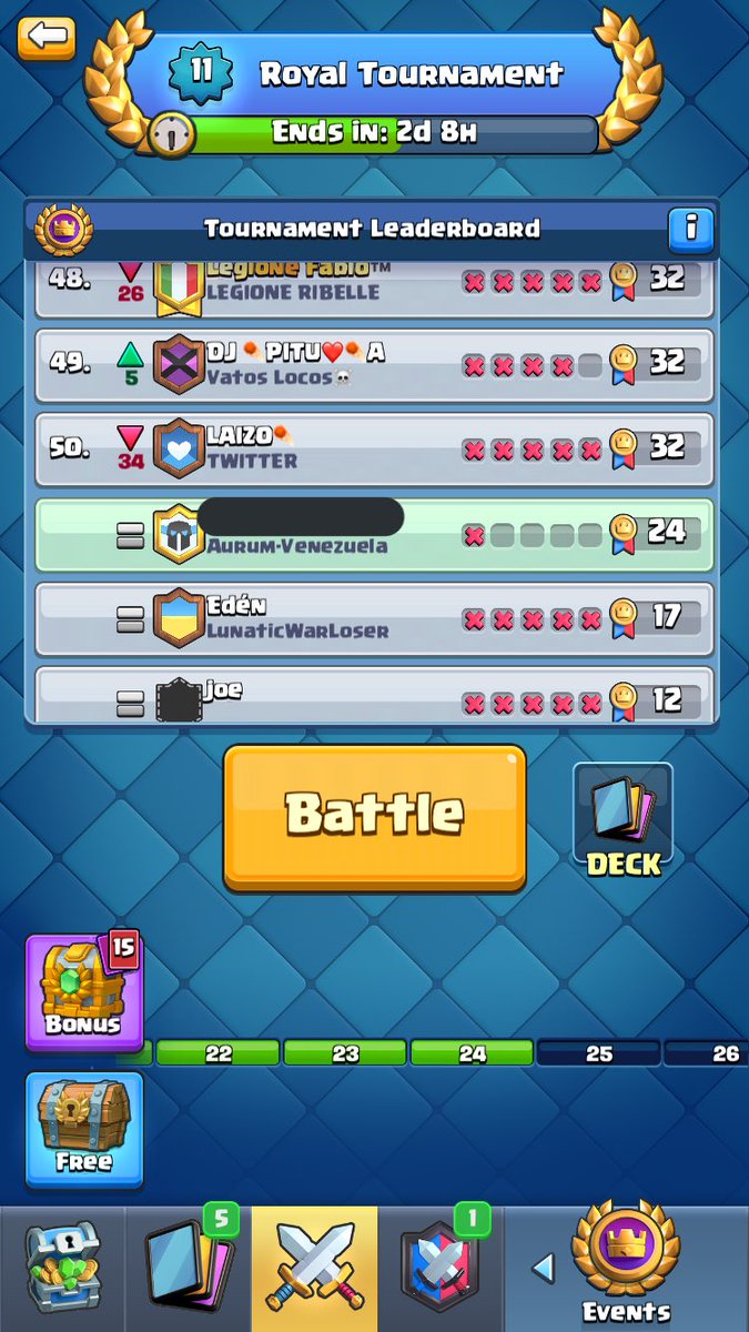 Still got this ✌🏻