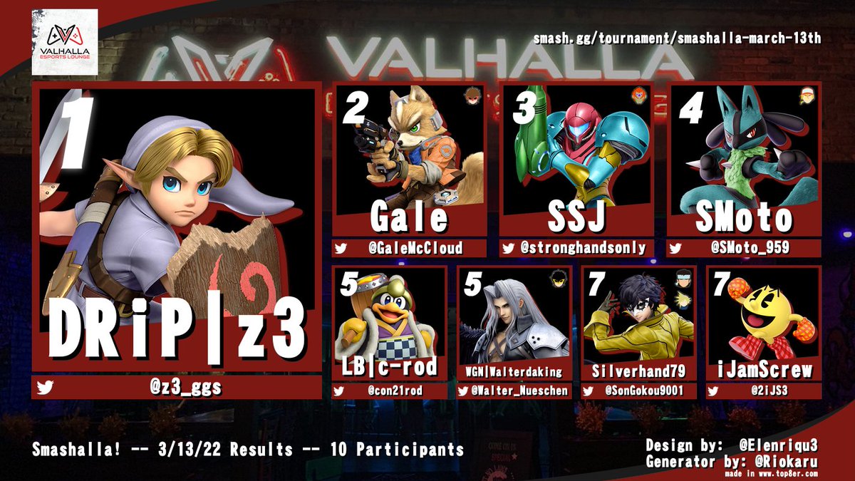 SSBU_Jarl's tweet photo. Congrats to the top 8 from last night's Smashalla! https://t.co/68MlEQBmR2
