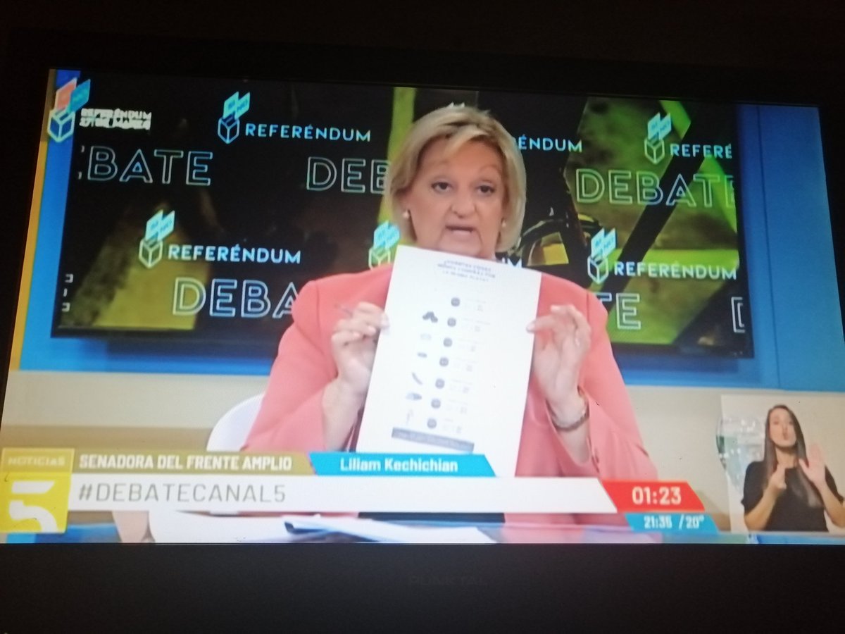 VeronicaRF1212's tweet photo. Vamooosss Liliam Vamoooss!!!
#debateluc
#VotaSi 🇺🇾 https://t.co/hxMVw357ca