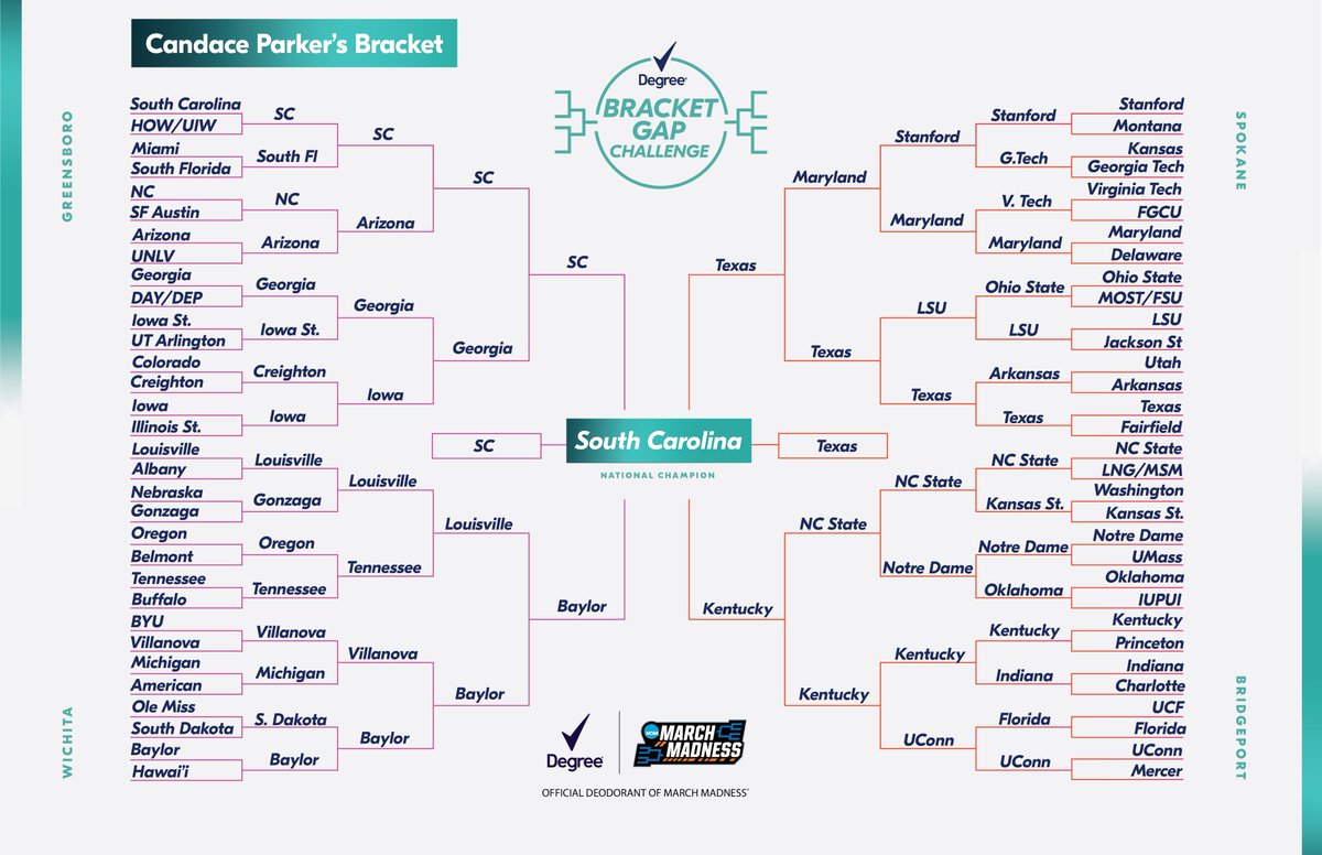 how to make a march madness bracket online how to make a march madness bracket online