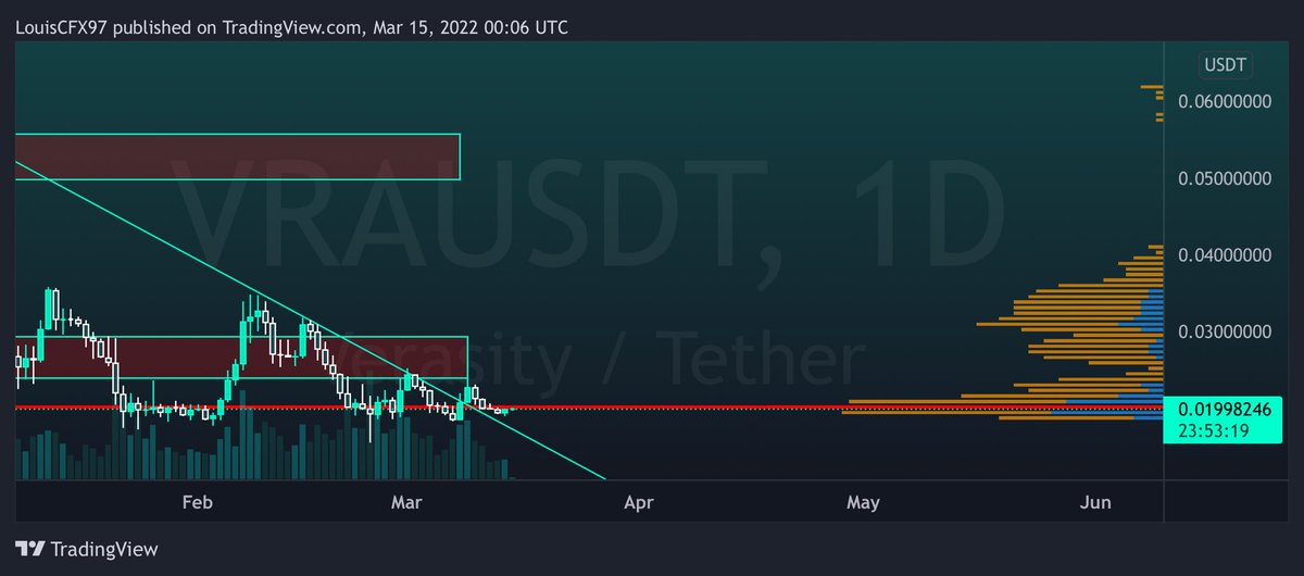 CFXCartel tweet media