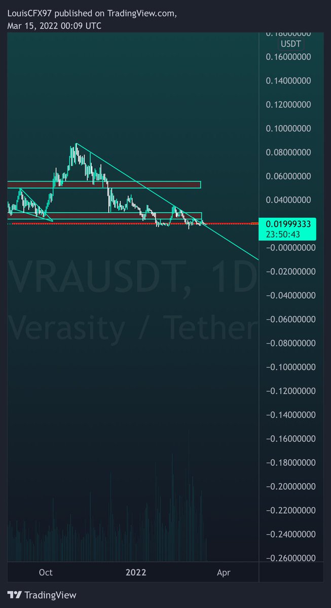 CFXCartel tweet media