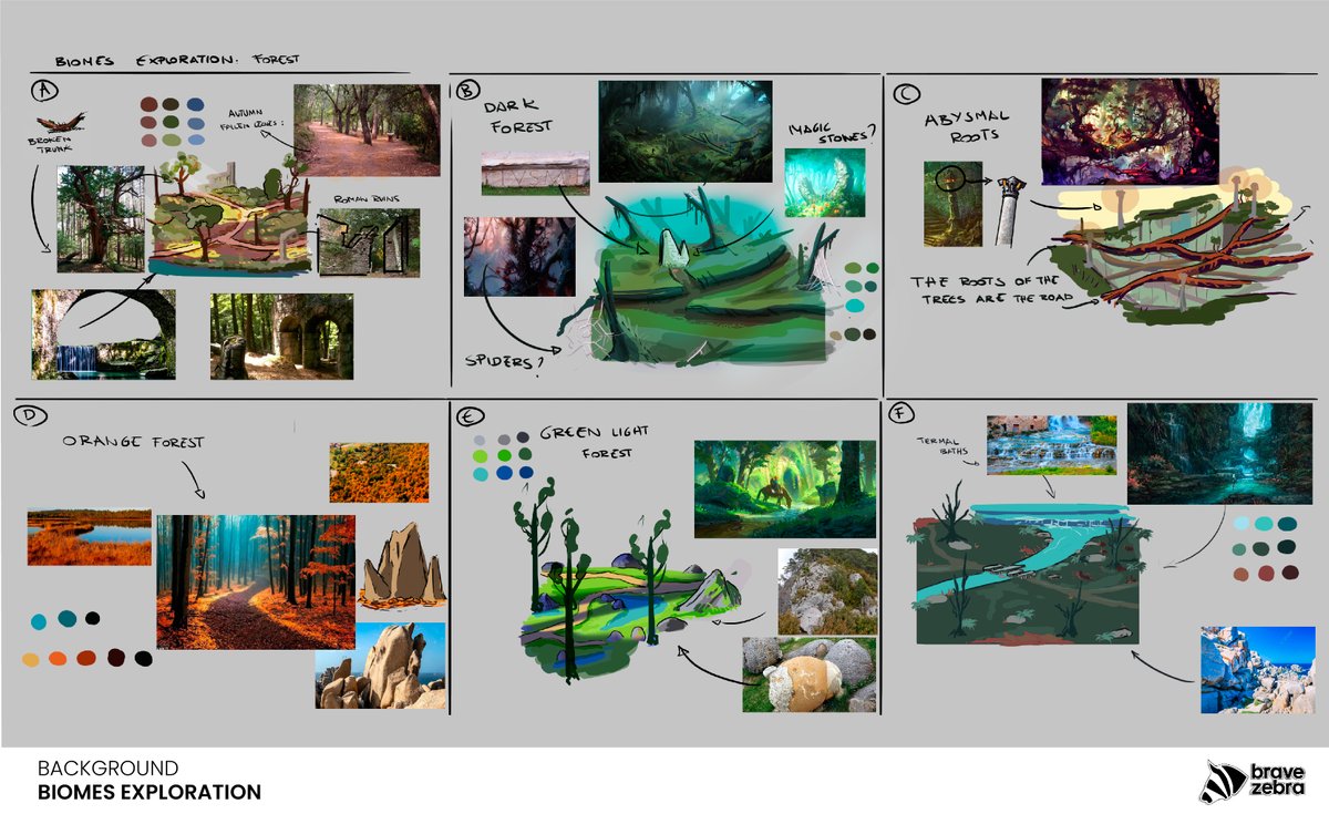 BraveZebraGames's tweet photo. To find the right scenarios, we had to make quick biome exploration. Proofs of color, textures and map heights, connecting it with the map and the main assets.
#indiegamedevelopment #2dgame #gameportfolio #gameoutsourcing https://t.co/2B2l0oxxv8