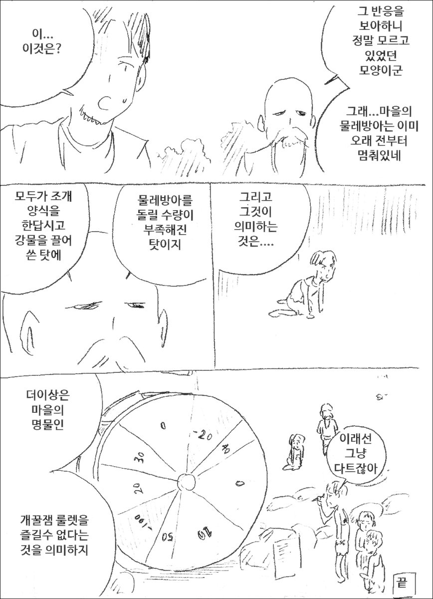 화폐혁명 