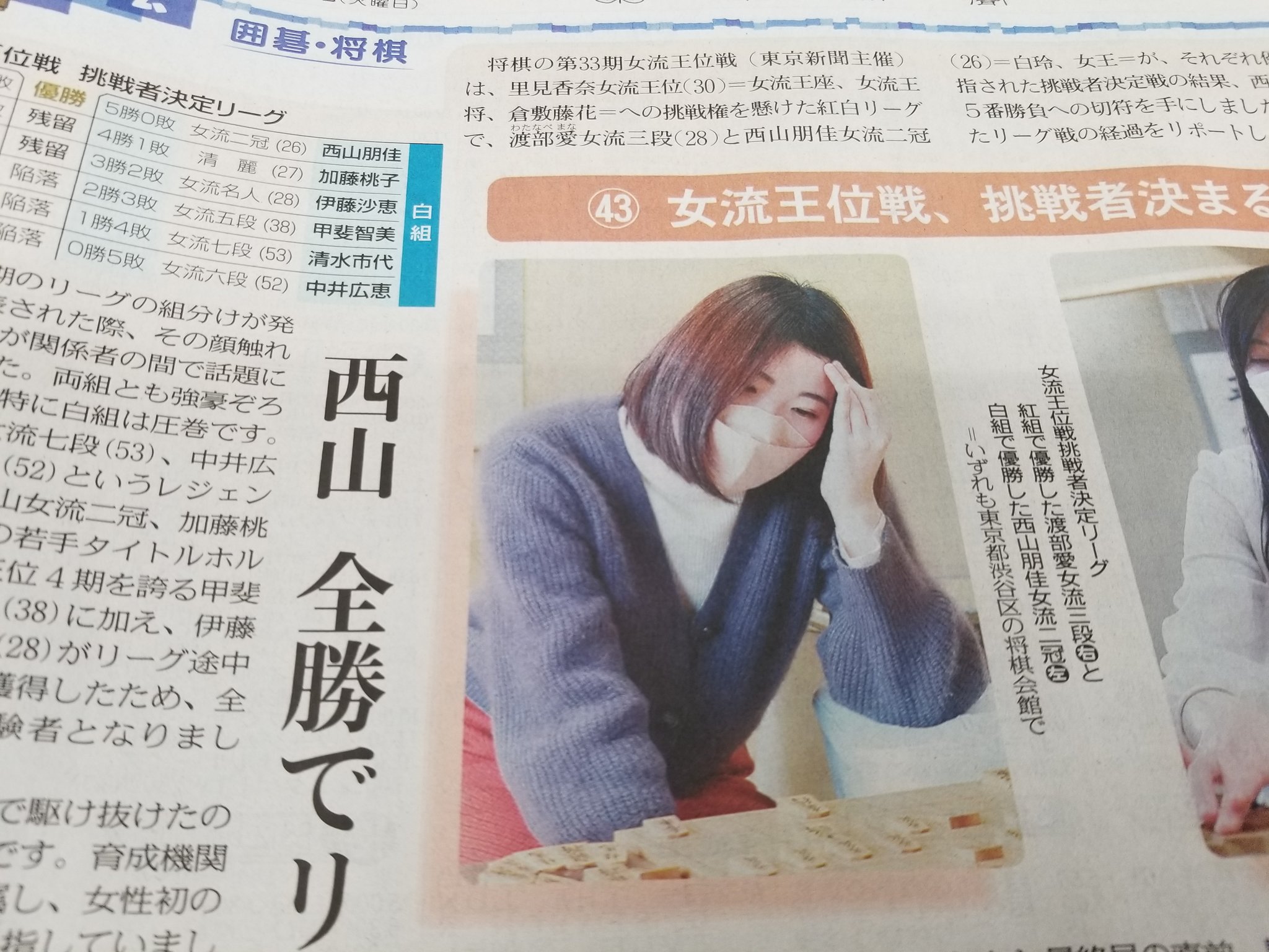 中日新聞 東京新聞 将棋【公式】 on Twitter: 