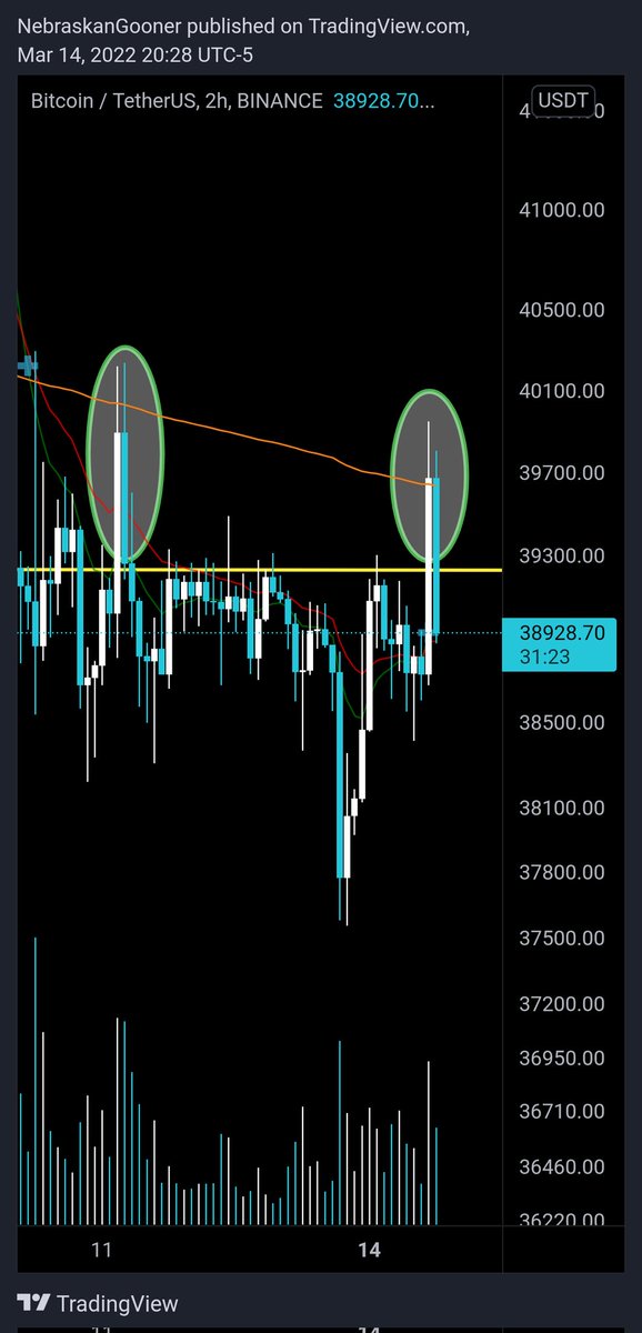 Nebraskangooner's tweet photo. #Bitcoin is the reason I have trust issues https://t.co/h6rbCWBW1z
