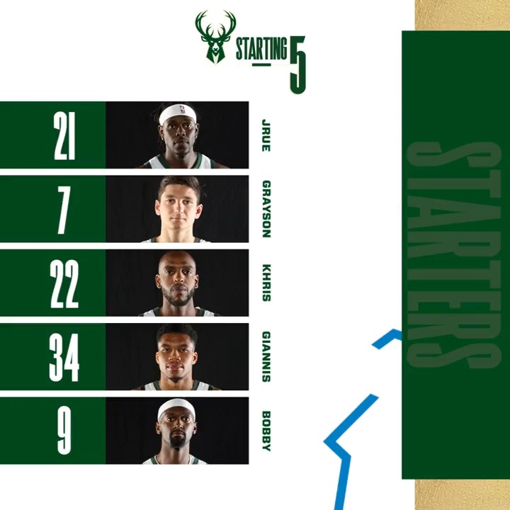 Milwaukee Bucks on Twitter "Usual starters tonight in Utah. https//t
