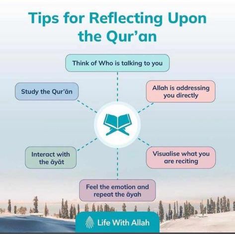 Tips  for reflecting upon the quran"