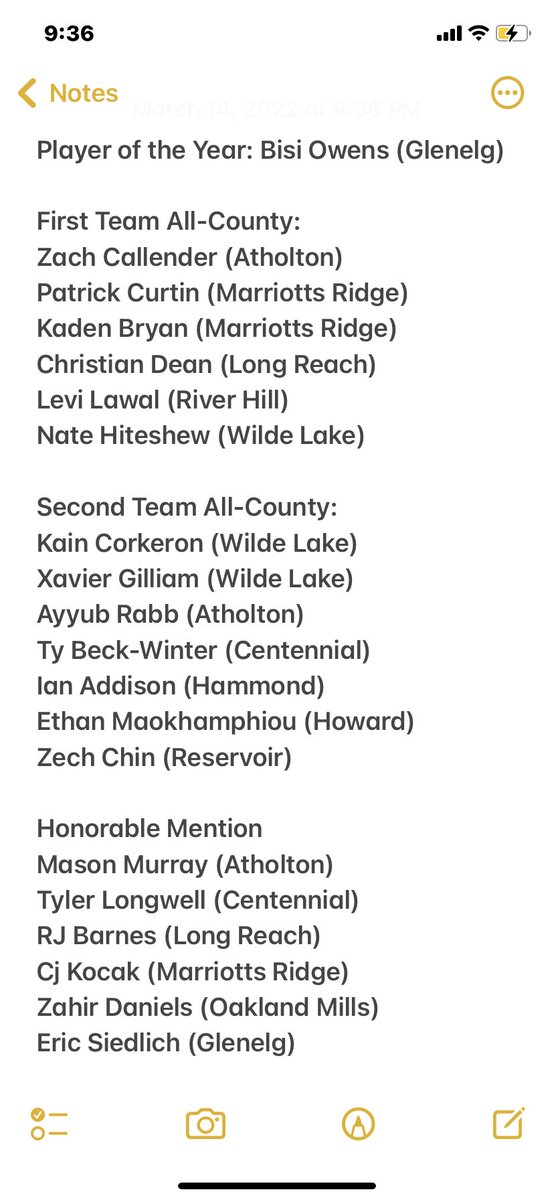Here are the Howard County boys basketball All-County selections for the 2021-22 season voted on by the coaches.

Seth Willingham of Marriotts Ridge was chosen as the Coach of the Year.