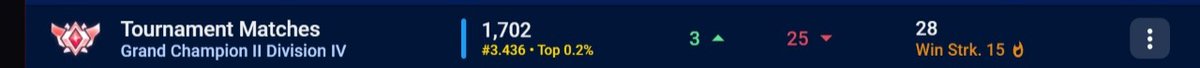 zzpetyzz's tweet photo. KKKKKKKKK Voltei pro grind 15winstreak e tag red já 😎😎 https://t.co/wbQNQdbZM8