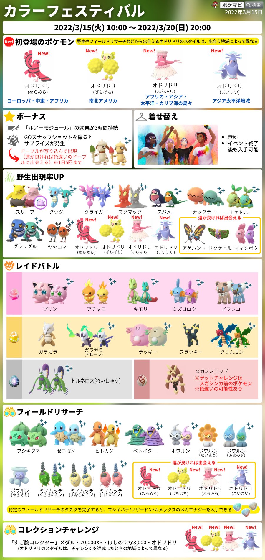 ポケモンgo攻略情報 ポケマピ カラーフェスティバル イベント開催期間中のボーナスとして 通常時は出会えない 色違いの ドーブル が出現しています Goスナップショットを撮るとドーブルが写り込んで出現 1日5回まで 運が良ければ色違いの