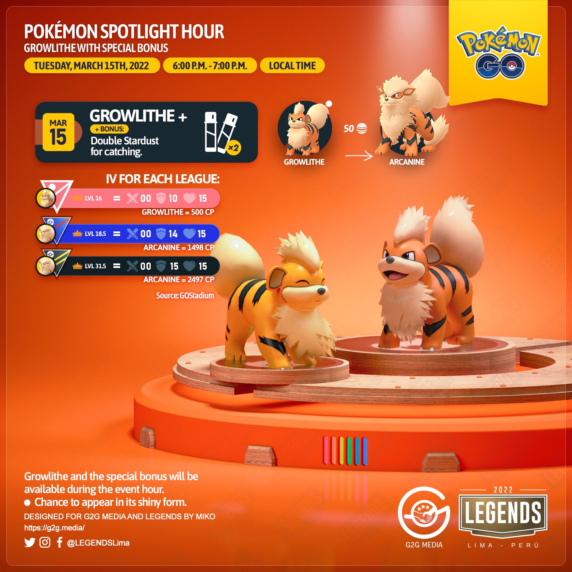 Pogo Festival Of Colors 2025 Lona Thomasin Pogo Festival Of Colors 2025 Lona Thomasin