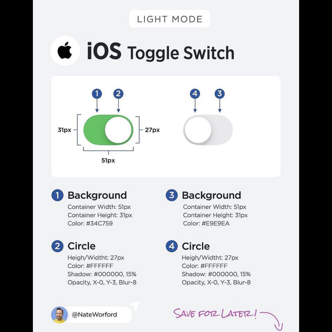 radd_tech's tweet photo. Check out this #UI by @NateWorfod. The #IOS Native Toggle Switch is well known by many and very visually asthetic. #UX #UXUI https://t.co/cPapfDtiAp