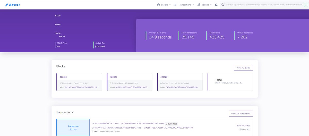 🥳The AECO Chain browser has been launched. Now you can view the core data of your transactions independently. 🤗 We welcome you to try it out and give your feedback.
 Browser👉 scan.aeco.link
#DeFi #AECO