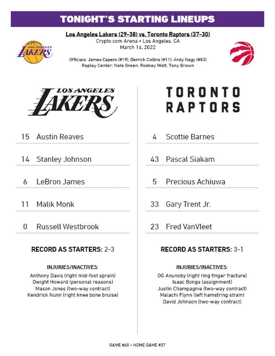 Trevor Lane on X: Lakers vs Raptors starters  / X