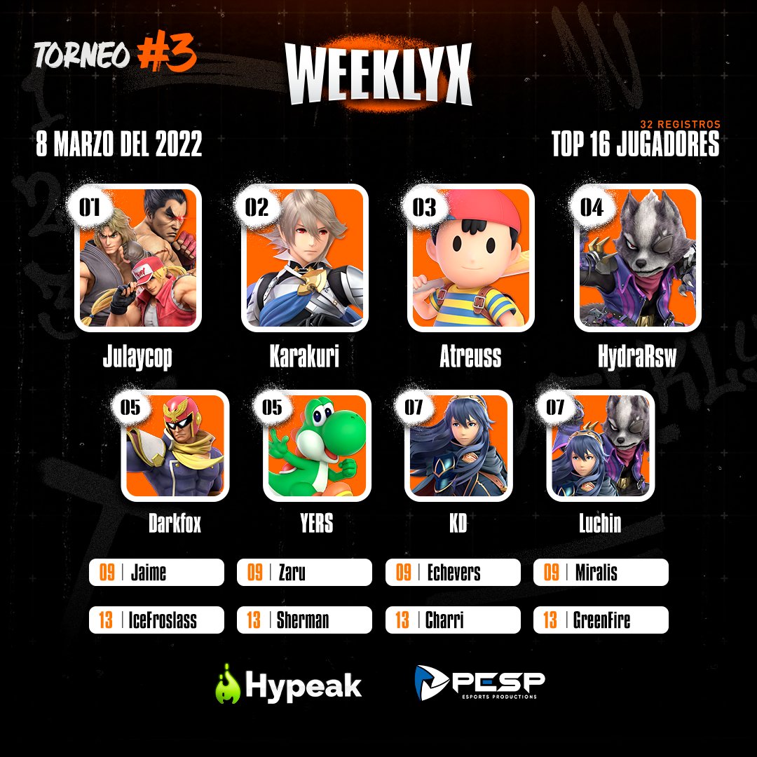 Panamá Esports Productions tweet media