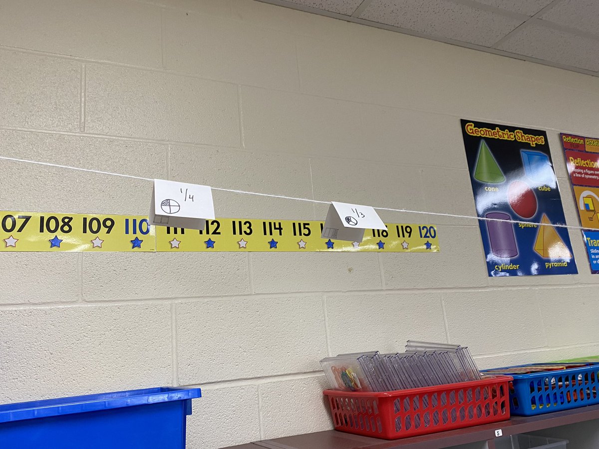 bethkeplar's tweet photo. Thanks for inviting me into your room Mrs. Preece! So many things happening to build a solid understanding of fractions.  I heard some great student thinking!@TV_Vikes https://t.co/grHwJbjnvR