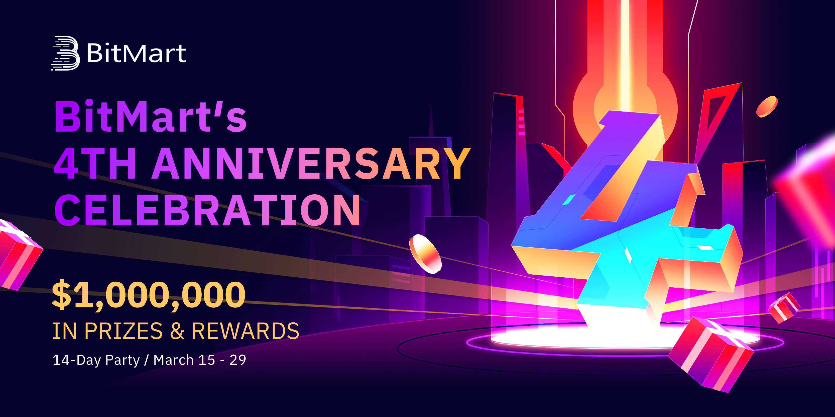 BitMart Futures (BitMart_Futures) / Twitter