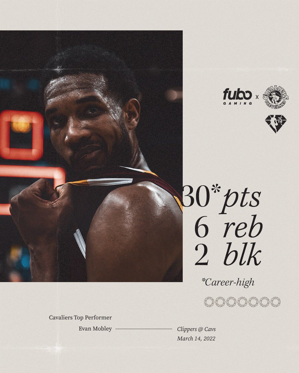 cavs's tweet image. Did what they do best 🤩 #LetEmKnow