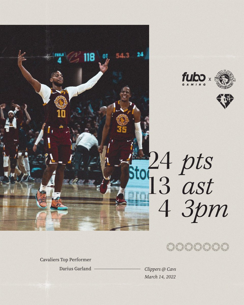 cavs's tweet image. Did what they do best 🤩 #LetEmKnow