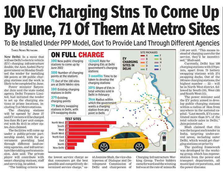 Kailash Gahlot (@kgahlot) on Twitter photo Our EV charging ecosystem is growing! Considering Delhi's land constraints, utilising Govt land & parking lots in the best way for charging stations, that too at India's lowest rate of Rs 2/unit & spread across Delhi NCT- this is the <a href="/ArvindKejriwal/">Arvind Kejriwal</a> model of governance for you Our EV charging ecosystem is growing! Considering Delhi's land constraints, utilising Govt land & parking lots in the best way for charging stations, that too at India's lowest rate of Rs 2/unit & spread across Delhi NCT- this is the <a href="/ArvindKejriwal/">Arvind Kejriwal</a> model of governance for you