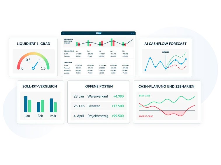 flowpilot_de's tweet photo. Mit einer Online Liquiditätsanalyse sparen Insolvenzverwalter jetzt viel Zeit. #Liquidität# #Liquiditätsplanung #Liquiditätsmanagement #Cashflow #Finanzplanung #Fintech https://t.co/2LICYVzkuw https://t.co/aOWxuhjSiO
