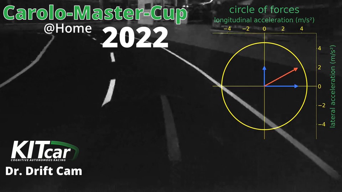 Übermorgen am 📅17.03.22 um ⏰18:00 Uhr findet der Livestream des diesjährigen Carolo-Cup@home 2022 statt. 
👉 youtu.be/R1m1HR5BCK4
Im Bild gibt es schon einmal einen kleinen Vorgeschmack auf unser eingereichtes Video😉