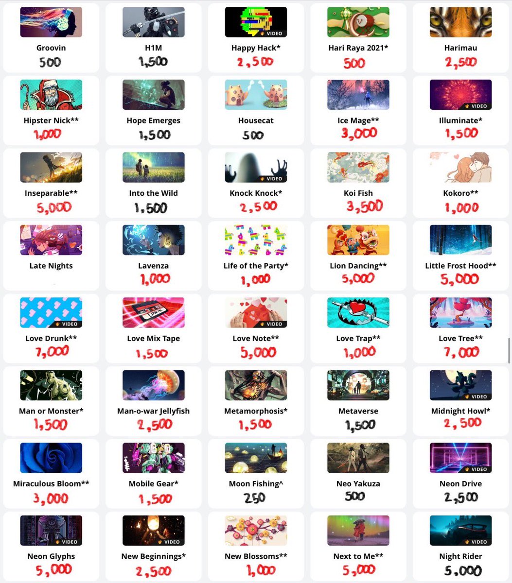 Painmemorise's tweet photo. แบนเนอร์ปาทูคร้าบบบบบบเตง!! นอกจากนี้หรือชองในช็อปทักมาถามได้เลยนะครับ ตอบไวเหมือนใจสั่งมา อิอิ #plato #ปาทู #ส่งกิ๊ฟปาทู #ส่งกิ๊ฟplato #ตลาดนัดปาทู #แบนเนอร์ปาทู https://t.co/VDkxISOwmZ