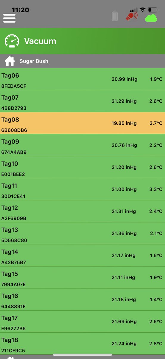 1301WFD's tweet image. Still chugging! One mainline has apparently been attacked by a squirrel 🙄