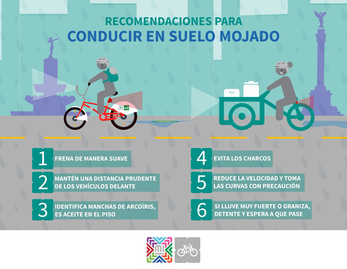 MIBiciCDMX's tweet photo. Llueve en la Ciudad de México ⛈

Si usas la bici en estos momentos, ten en cuenta las recomendaciones 🚴‍♀️ 🚴‍♂️

Rueda con precaución ⚠️ https://t.co/a3Jc2k1Du8