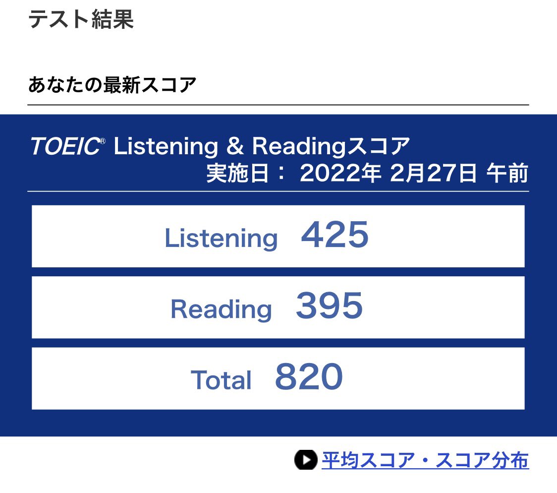 すぴにー 貪欲勉強大学生 Spinny Toeic Twitter