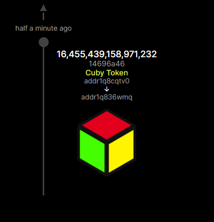 Seeing high amount of pulls since the reveal of #puzzled Music NFTs! Check'em out at <a href="/CubesCNFT/">Cubes CNFT | Mint LIVE!</a> 
Pull your trillions here: cuby.cubescnft.com