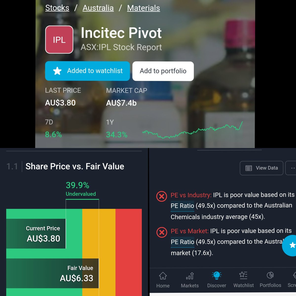 TisnaRaymond's tweet photo. When analysts compare a particular #company with another company based on their #ratio while they are in the same #Industry (to determine if they are #expensive or not), it's like comparing an #Audi with a #Porsche.

#ValueInvesting #ASX $IPL #stockstowatch #operationsnowball https://t.co/KSDssUpwC3