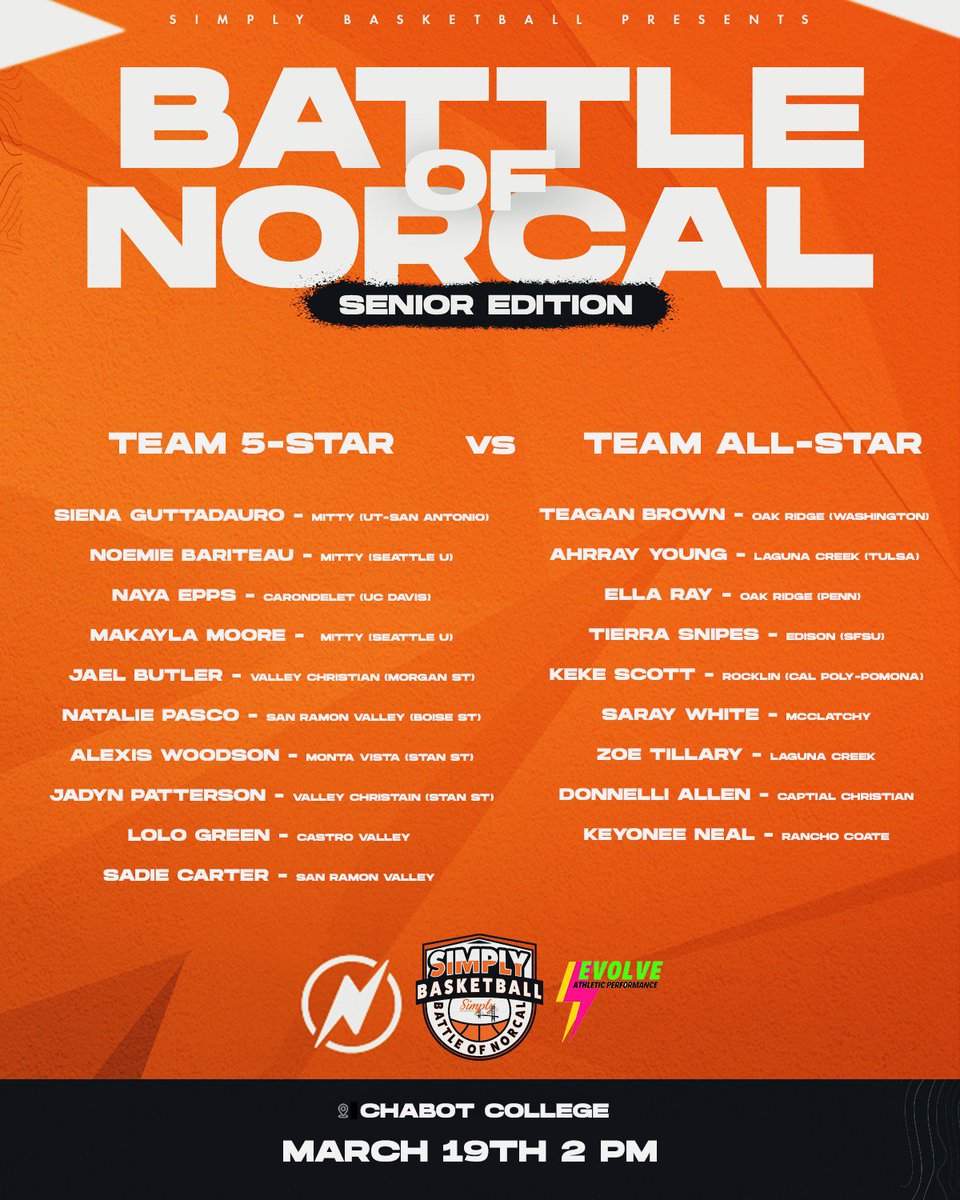 SIMPLY BASKETBALL tweet media