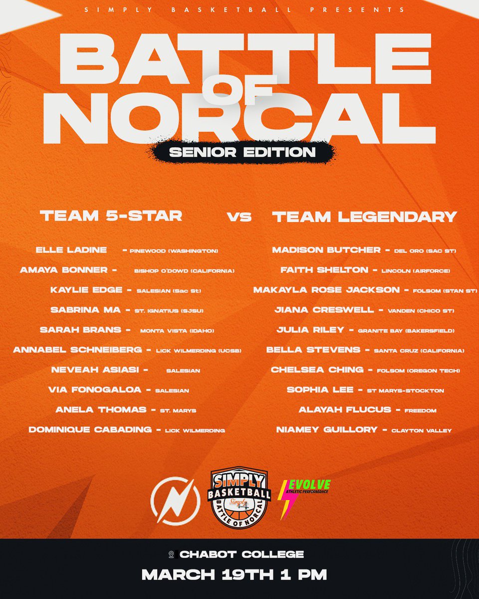 SIMPLY BASKETBALL tweet media