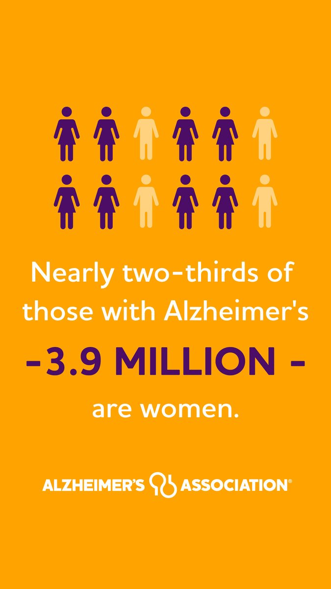 alzassociation's tweet image. RT to share the facts in honor of our mothers, sisters, daughters and all the brave women who are impacted by Alzheimer’s and other dementia. We must #ENDALZ. alz.org/Facts #AlzheimersInAmerica