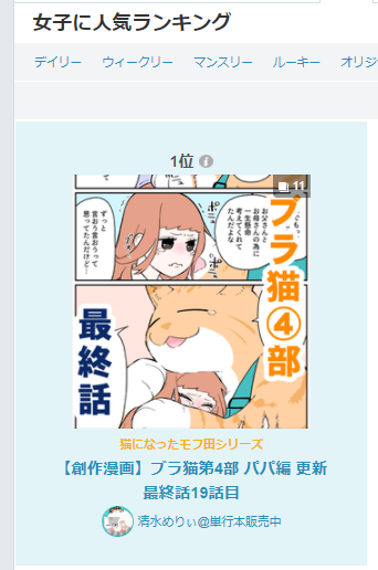 ブラ猫パパ編、最終話でもpixivの女子に人気ランキング1位ありがとうございます!
https://t.co/3stP9Ek1WW
そして全作品の総閲覧数も15,000,000回を超えていました…。たくさん読んで頂きありがとうございます! 