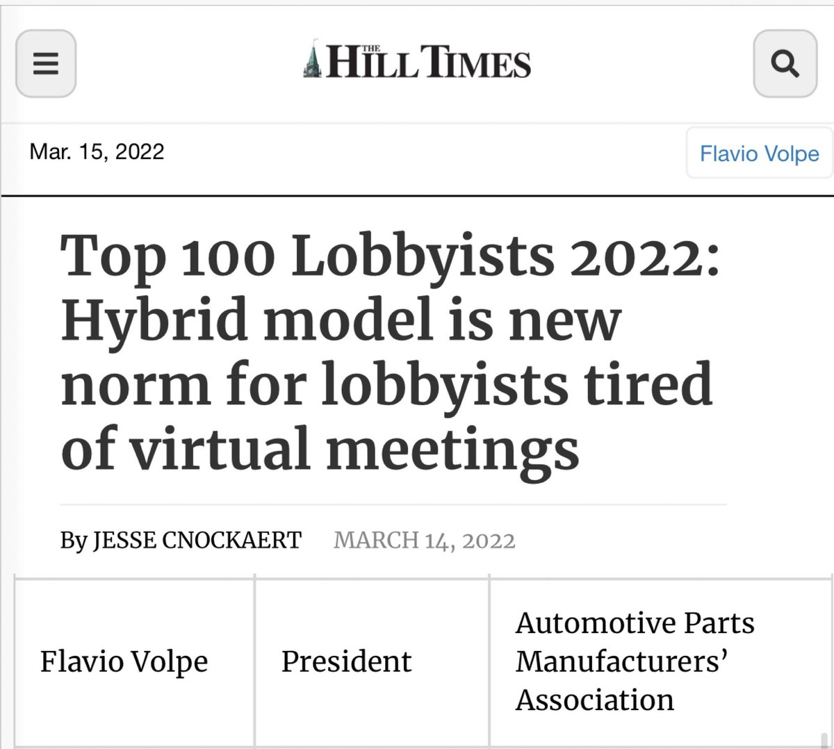 FlavioVolpe1's tweet photo. Great to be recognized by @TheHillTimes as one of the top lobbyists in 🇨🇦 this year. https://t.co/qRPszTW4b5