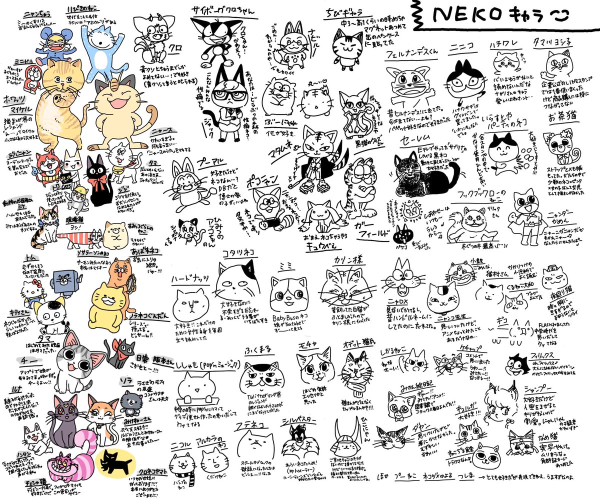 猫の日に描いてから収拾つかんくなった猫キャラクターたちを1枚に